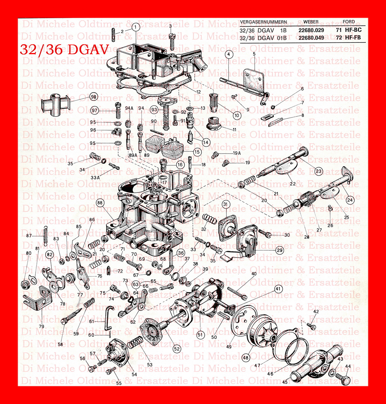 32-36_DGAV