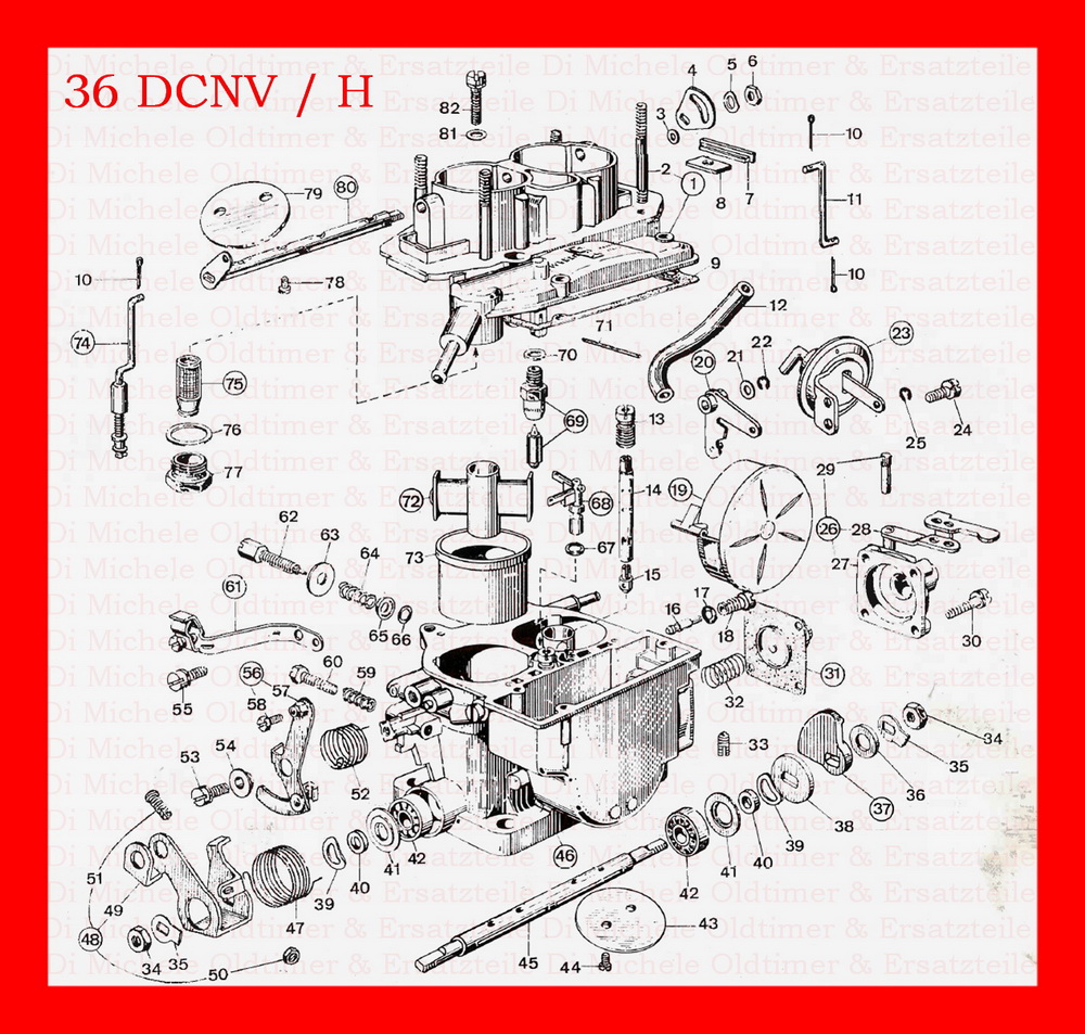 36_DCNV-H1