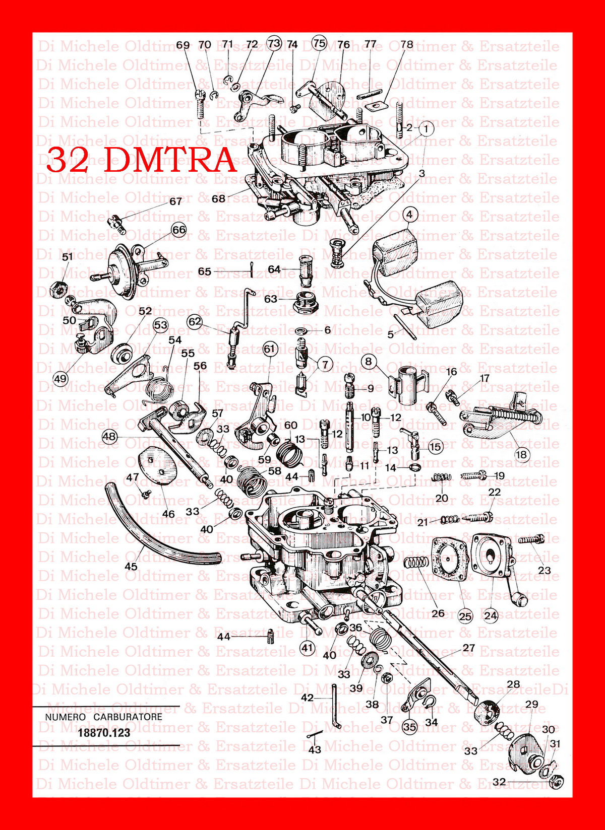 32_DMTRA