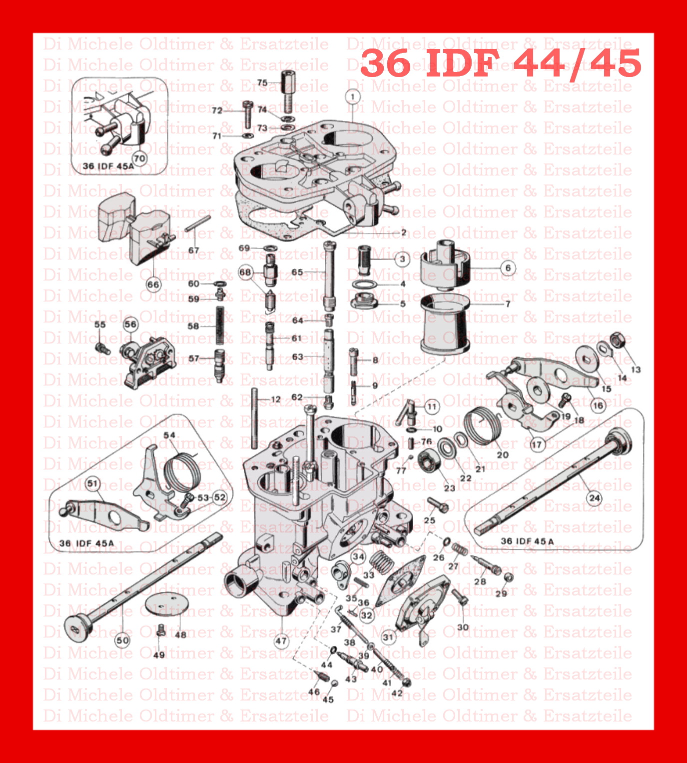 36 idf 44 45 Tend